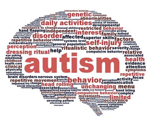 autism research studies