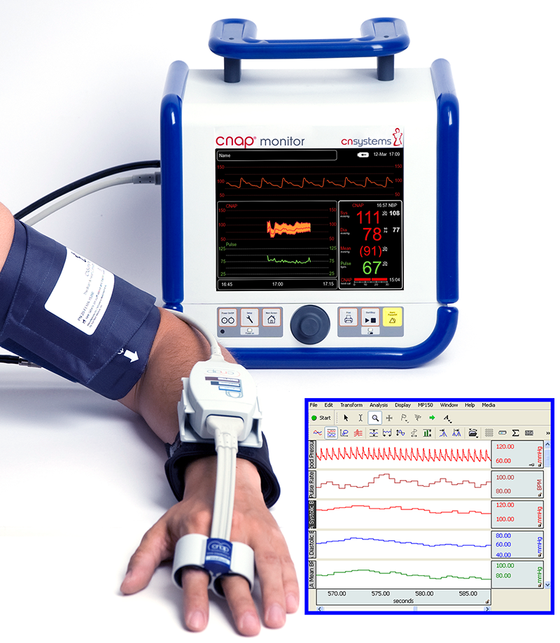 Noninvasive Blood Pressure Amplifier (NIBP), NIBP100D, Education,  Research